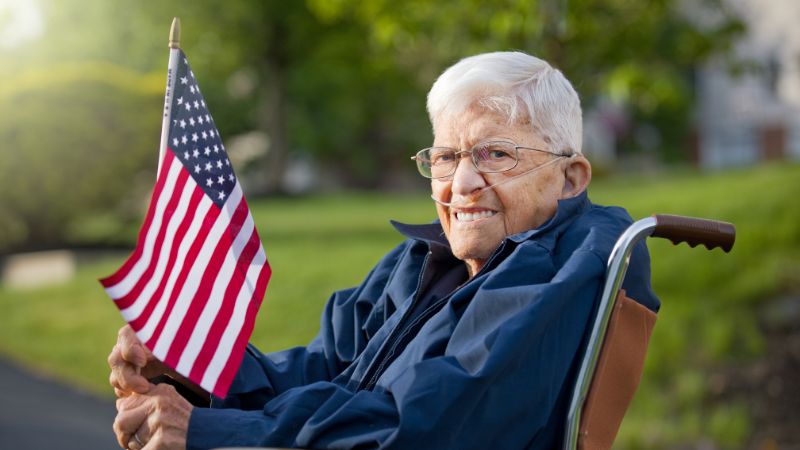 VA Measures for Veteran Home Care